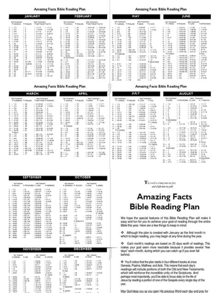 Amazing Facts Bible Reading Plan PDF to Transform Your Study