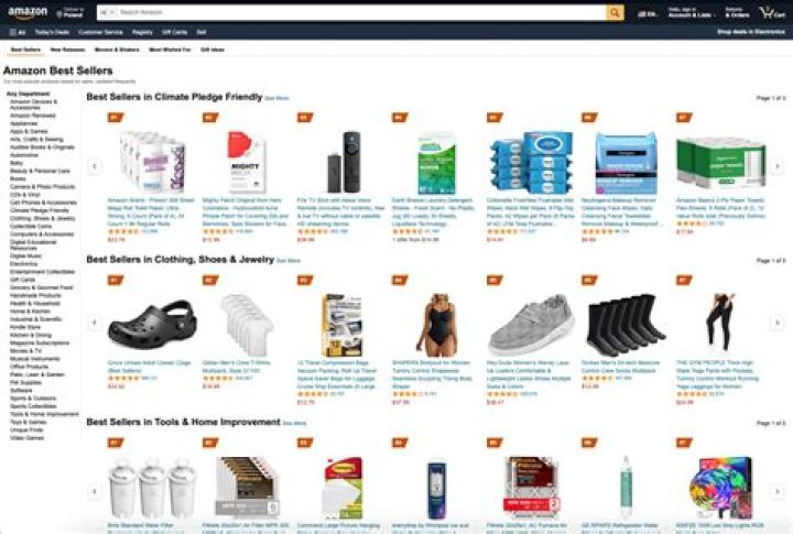 Amazon All Products List PDF – Full Inventory Download