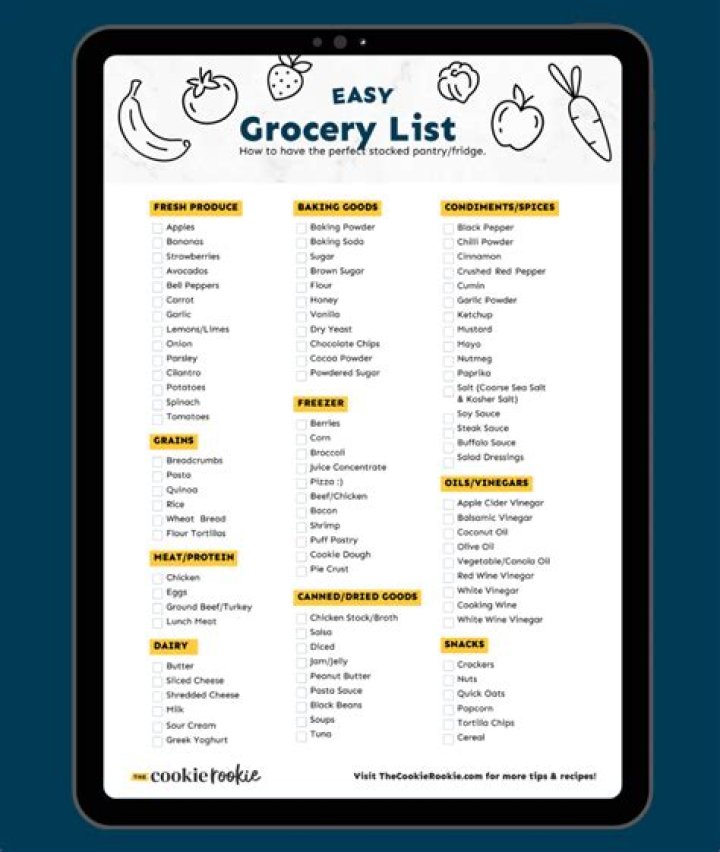Complete Amazon Categories List PDF – Download Free Organized List