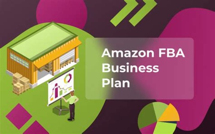 Amazon FBA Business Plan Template PDF – Instant Download