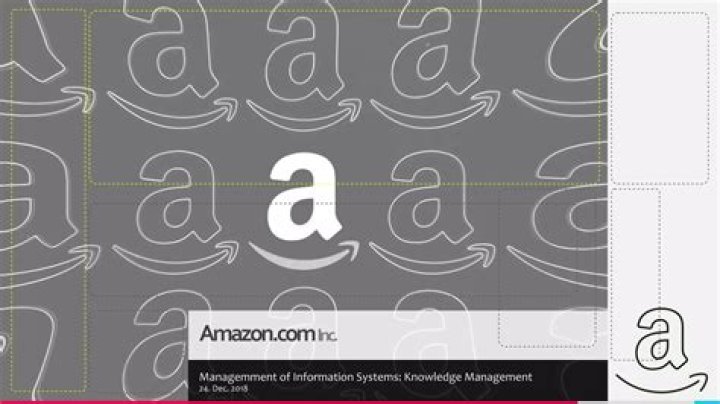 Amazon Knowledge Management PDF: Optimize Your Workflow with Proven Strategies