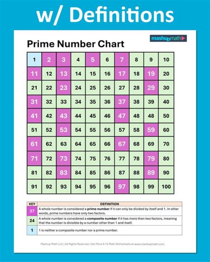 Amazon Prime Feb List PDF: Top Deals & Free Shipping Highlights