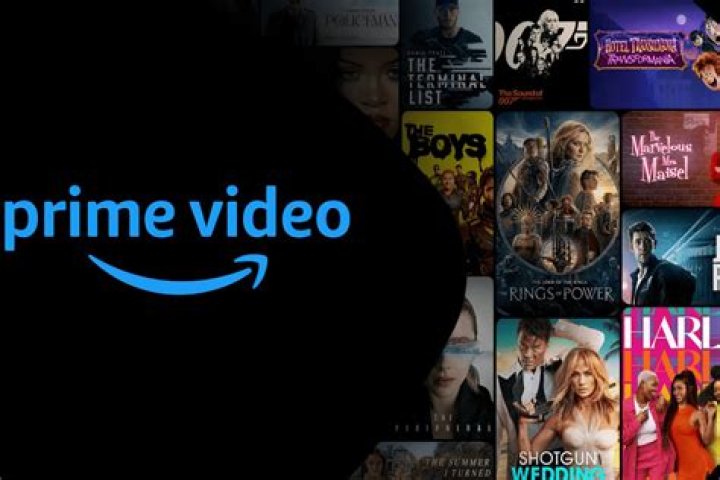 Amazon Prime TV Roku List PDF 2025 Complete