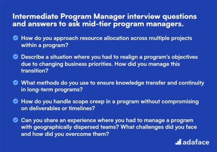 Amazon Program Manager Interview Questions & Answers PDF: Top Insights