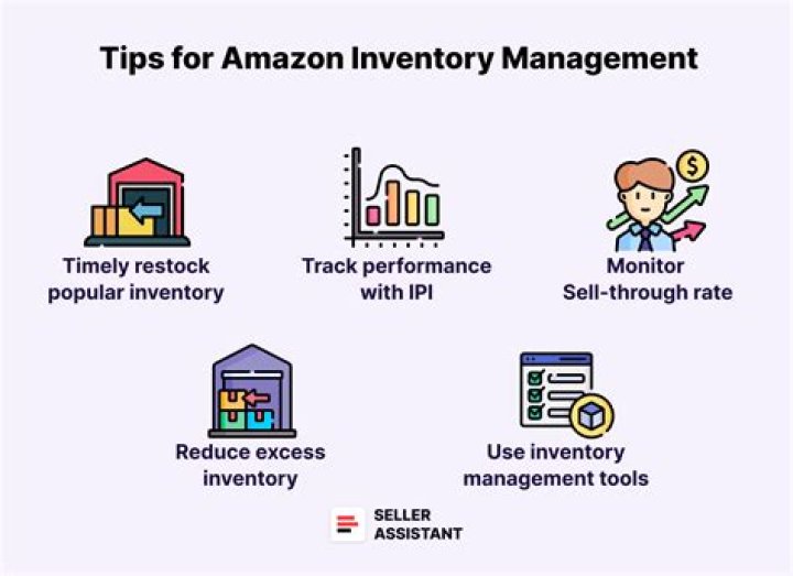 Amazon's Inventory Management PDF: Optimize Your Stock with Expert Strategies