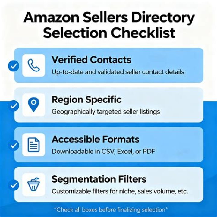 Amazon Seller Directory List PDF: Full Access to Seller Info & Compliance Guide