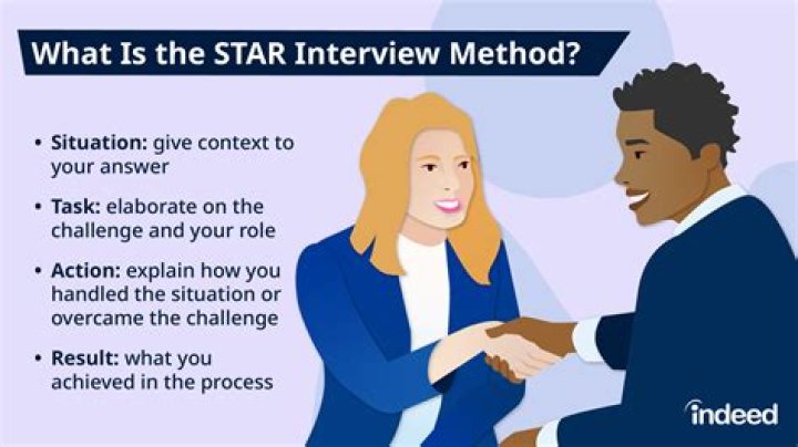 Amazon Star Method Interview Questions & Answers PDF: Boost Your Success
