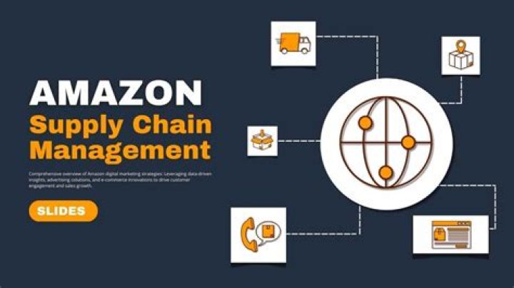 Amazon’s Supply Chain Mastery: Insights from Harvard Business Review PDF