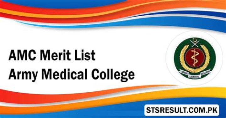 AMC Merit List 2015 PDF – Full Access to Winners & Rankings