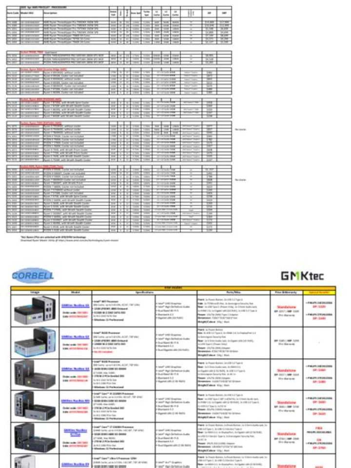 AMD Processor Price List PDF: Compare Latest CPUs & Save Big