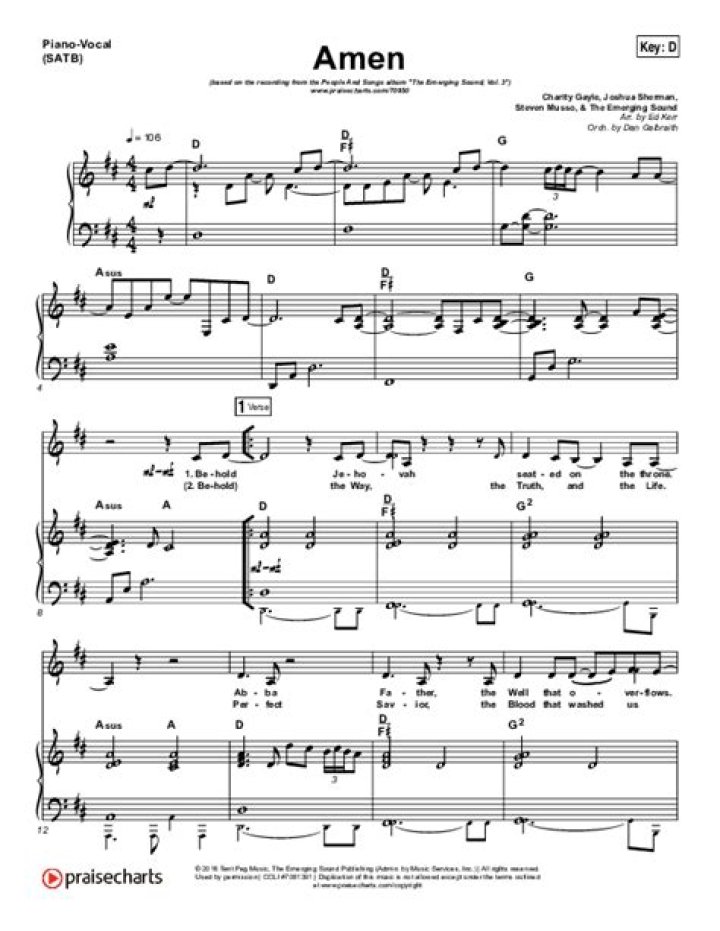 Easy-to-Use Amen Sheet Music PDF for Beginners