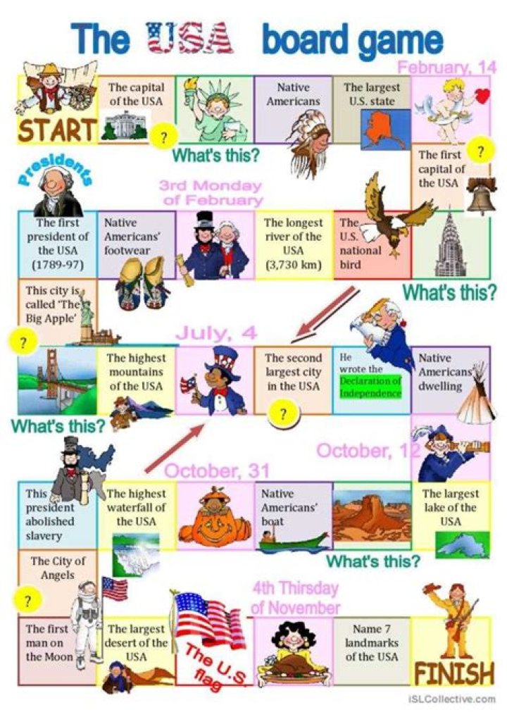 America’s Story of US Cities: Video Worksheet Answers PDF