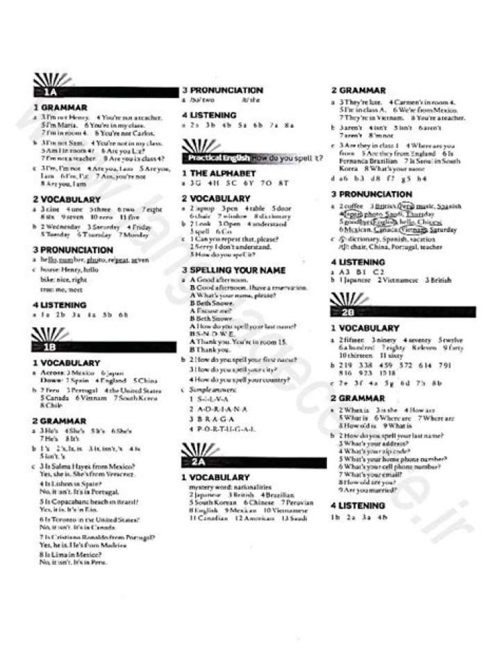 American English File: Starter Workbook Answer Key PDF – Instant Access