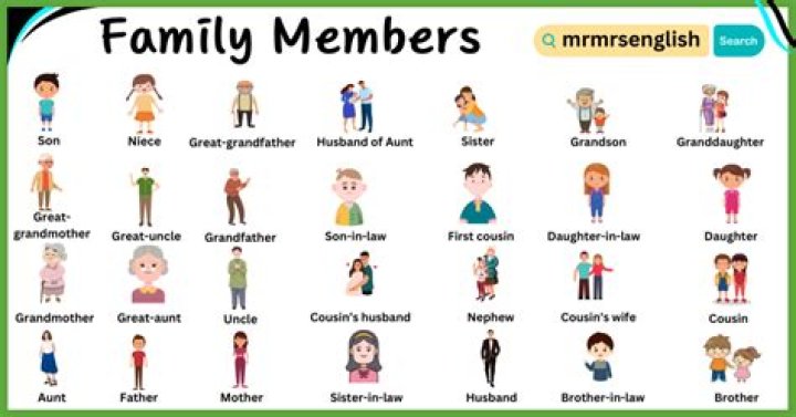 American Family Name List PDF – Download Complete Collection