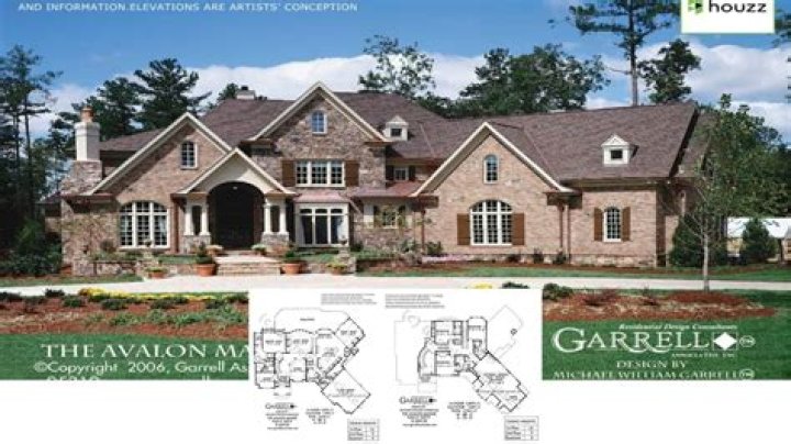 American House Plans PDF for Easy Custom Home Design