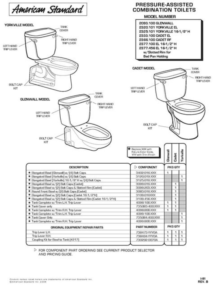 American Standard 4215A Parts List PDF – Complete & Free Download