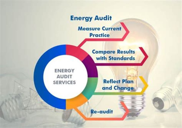 Amit K. Tyagi’s Handbook on Energy Audits and Management PDF Guide