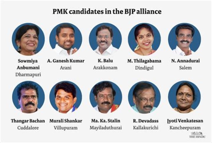 AMMK Candidate List 2021: Download PDF List & Details