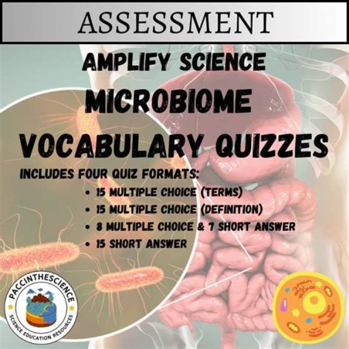 Amplify Science Microbiome Answer Key PDF: Expert Answers Inside