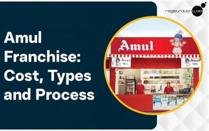 Amul Franchise Product List PDF: Full Inventory & Franchise Offerings