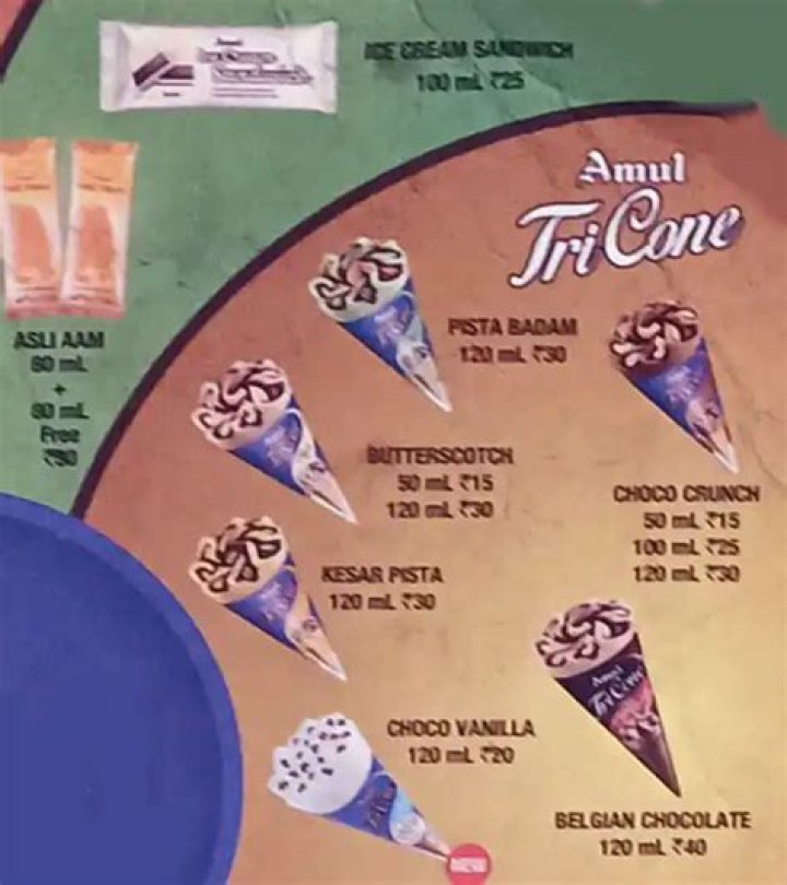 2019 Amul Ice Cream Price List PDF – Free Download