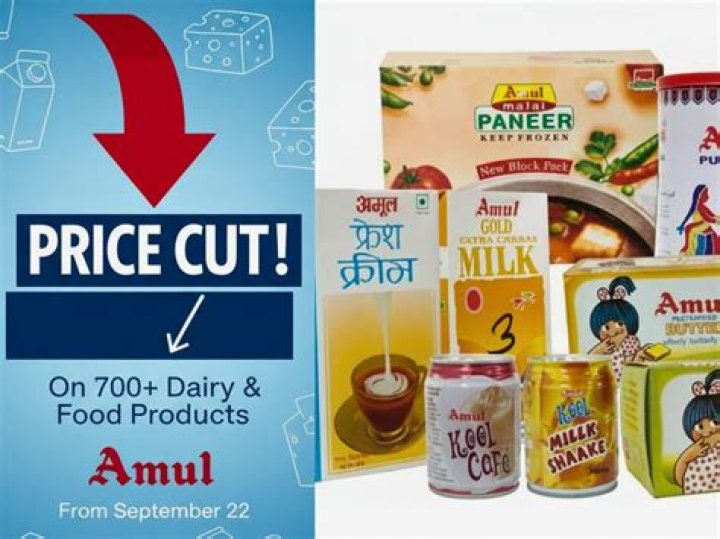 2018 Amul Products Price List PDF: Affordable Dairy Prices Yearly Breakdown
