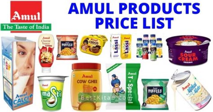 Amul Products Price List PDF – Find Current Prices Now
