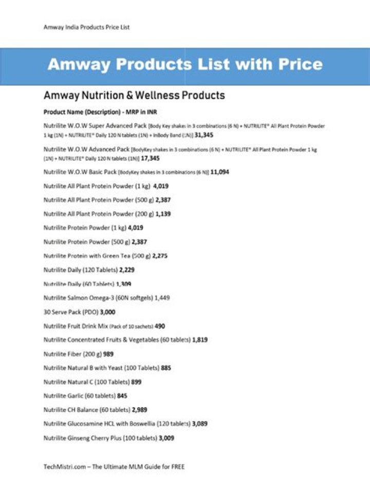 Amway 2015 Price List PDF – Official Discount & Product Pricing Guide
