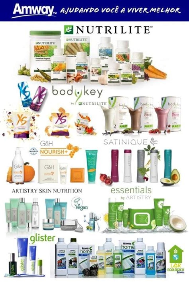 2017 Amway Product List PDF – Complete Buying Guide