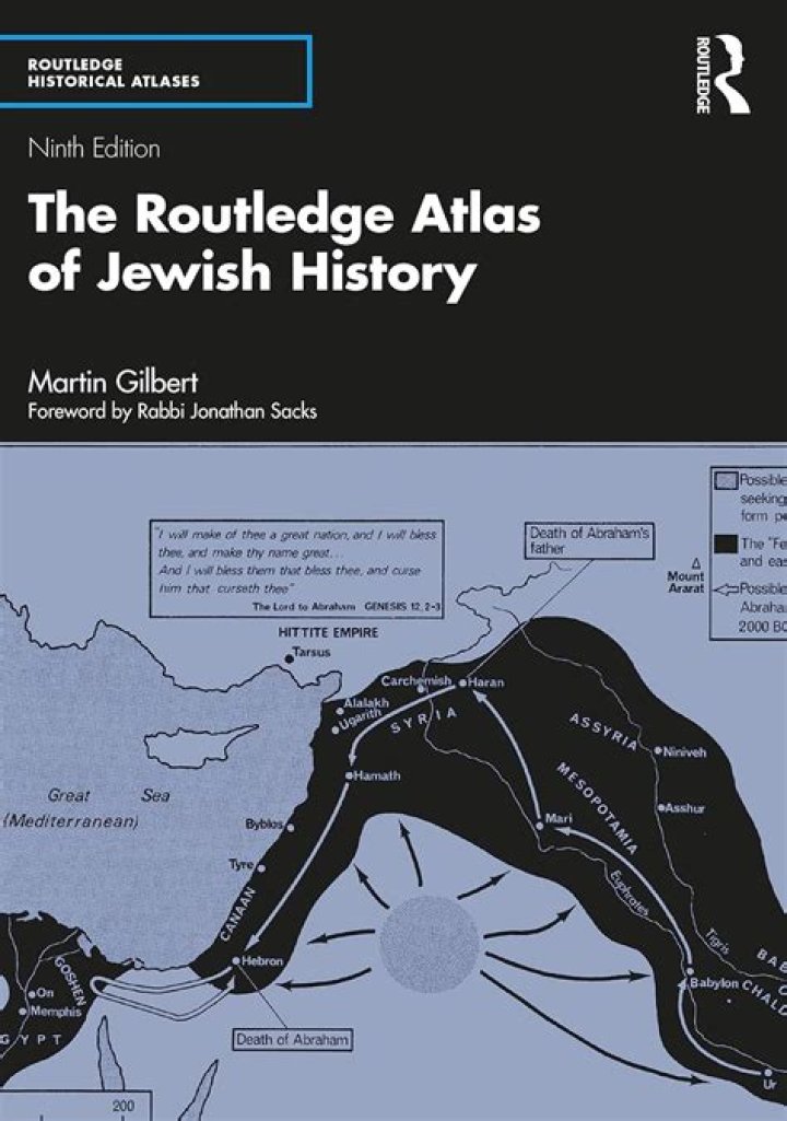 Complete Atlas of Jewish History Test PDF for Students