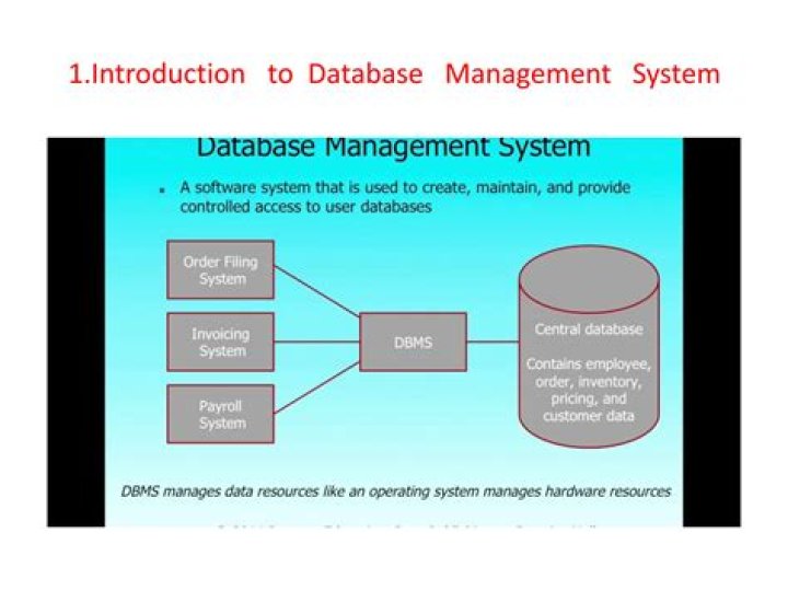 An Introduction to Database Management Systems PDF – Free Download