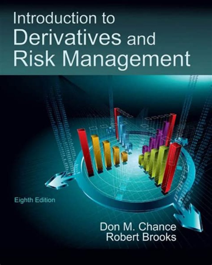Introduction to Derivatives and Risk Management Test Bank PDF