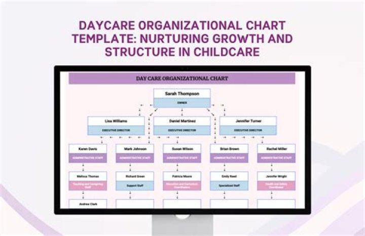 An Overview of Child Care Center Management PDF Guide