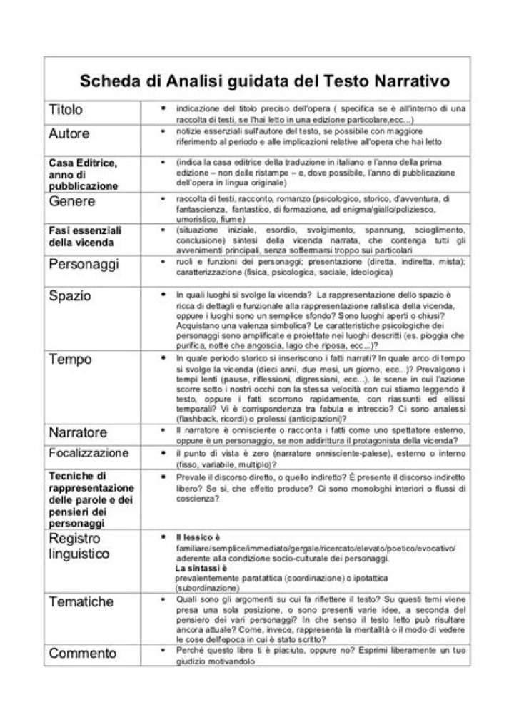 Analisi del Testo Poetico PDF per Scuola Primaria: Guida Pratica
