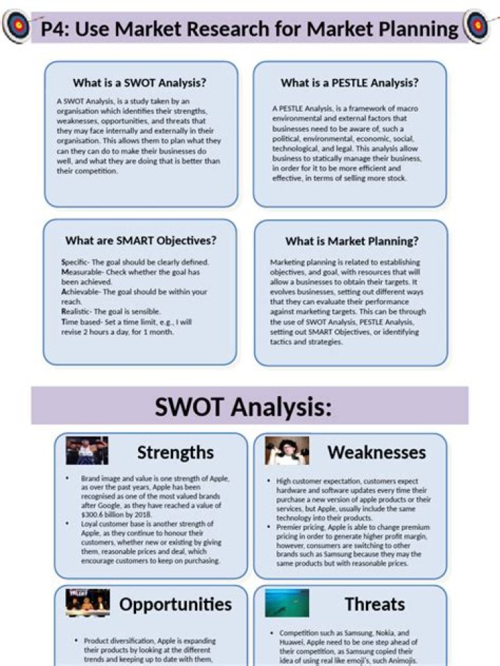 Marketing Planning Analysis PDF: Strategic Insights for Success