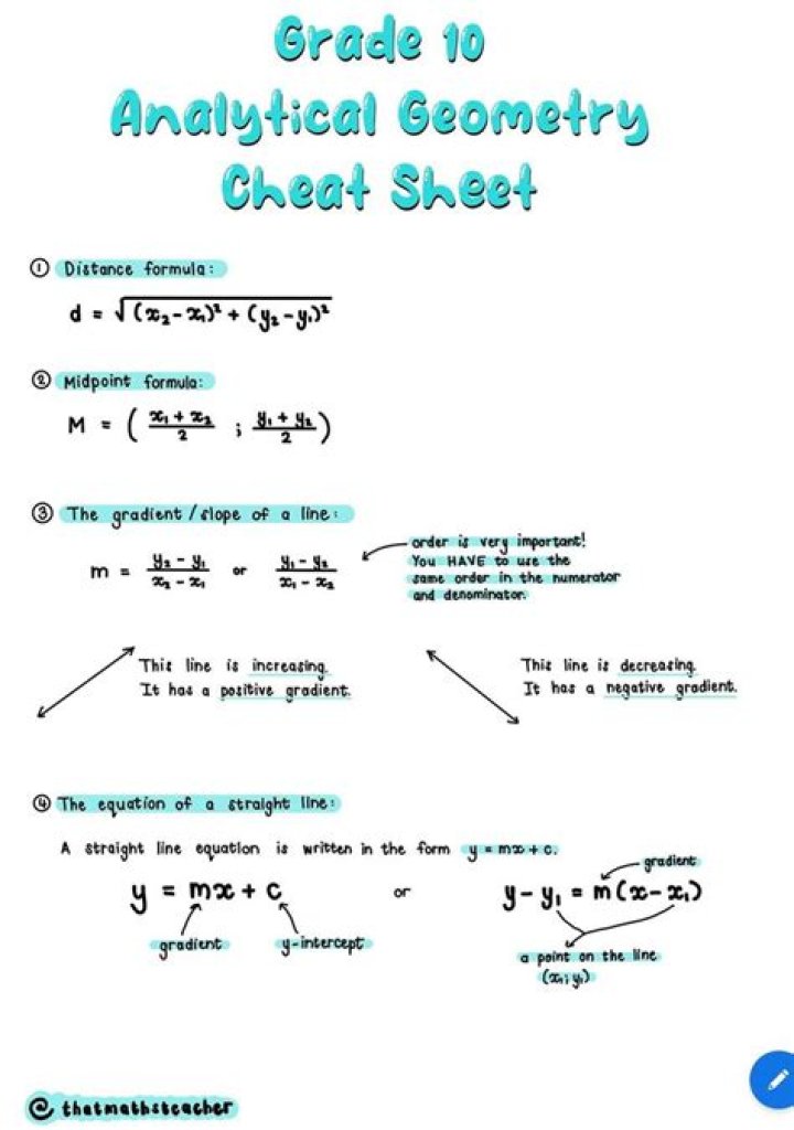 Analytic Geometry Grade 10 Test PDF | Download Practice Problems