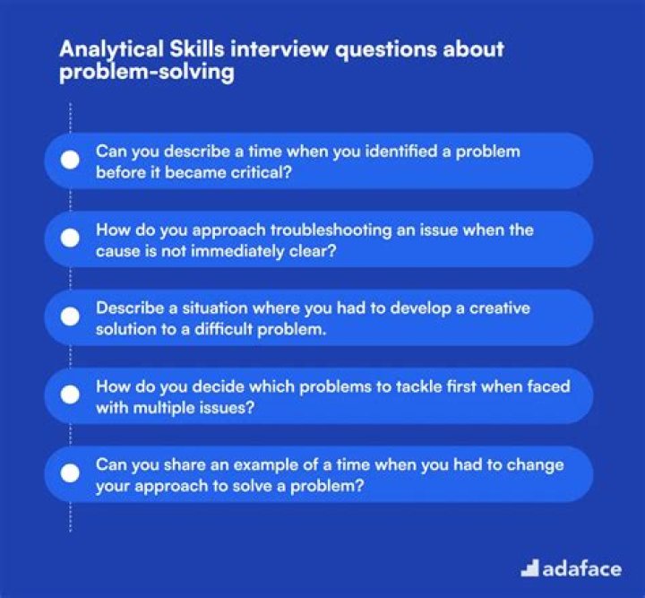 Analytical Method Development Interview Questions & Answers PDF Guide