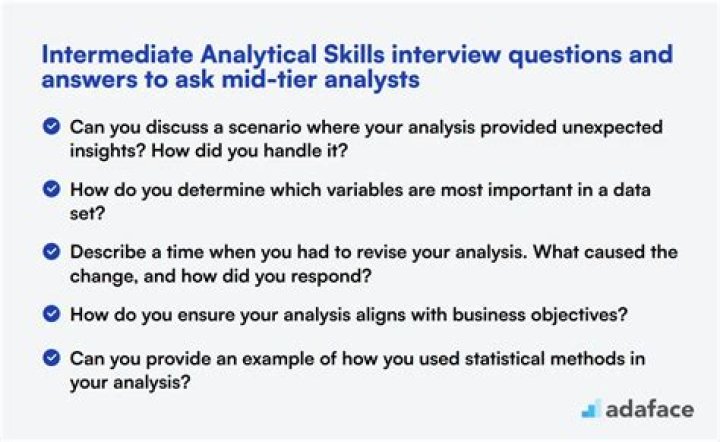 Analytical R&D Interview Questions and Answers PDF Guide