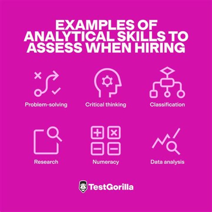 Analytical Skills Test with Answers PDF – Practice & Evaluate Your Abilities