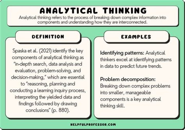 Master Analytical Thinking: Essential Questions & Answers PDF