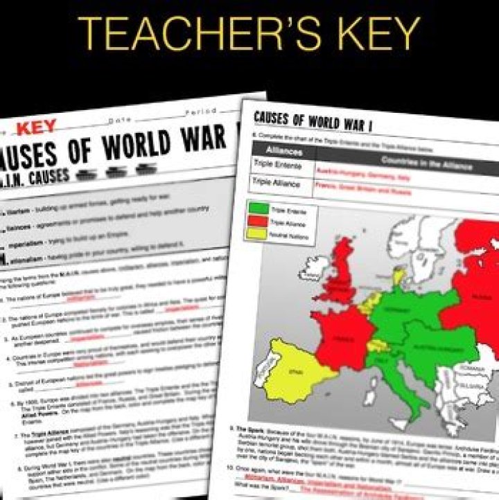 Analyzing WWI Causes: History Worksheet Answers & Worksheet Analysis PDF