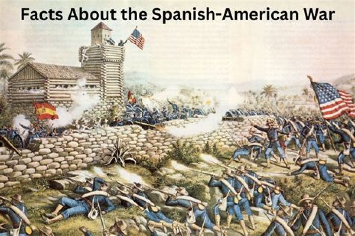Analyze the Spanish American War Answer Key PDF – Full Study Guide