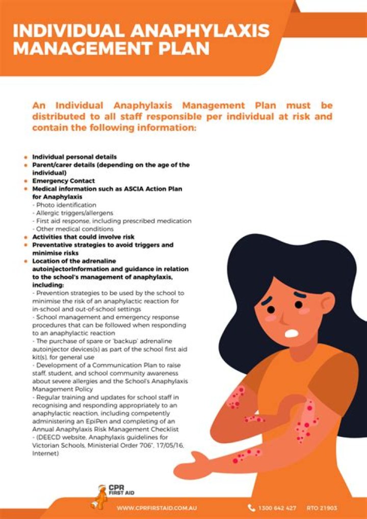 Anaphylaxis Management Plan PDF – Essential Guide & Emergency Protocol
