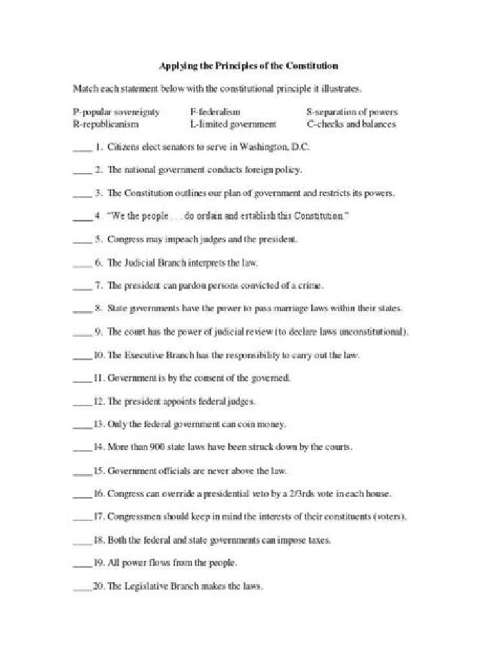 Constitution Anatomy: Official ICivics Answer Key PDF with Answers