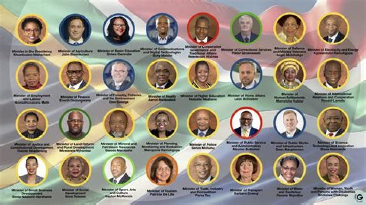ANC Parliamentary List 2019 PDF – Full Candidates & Party Details