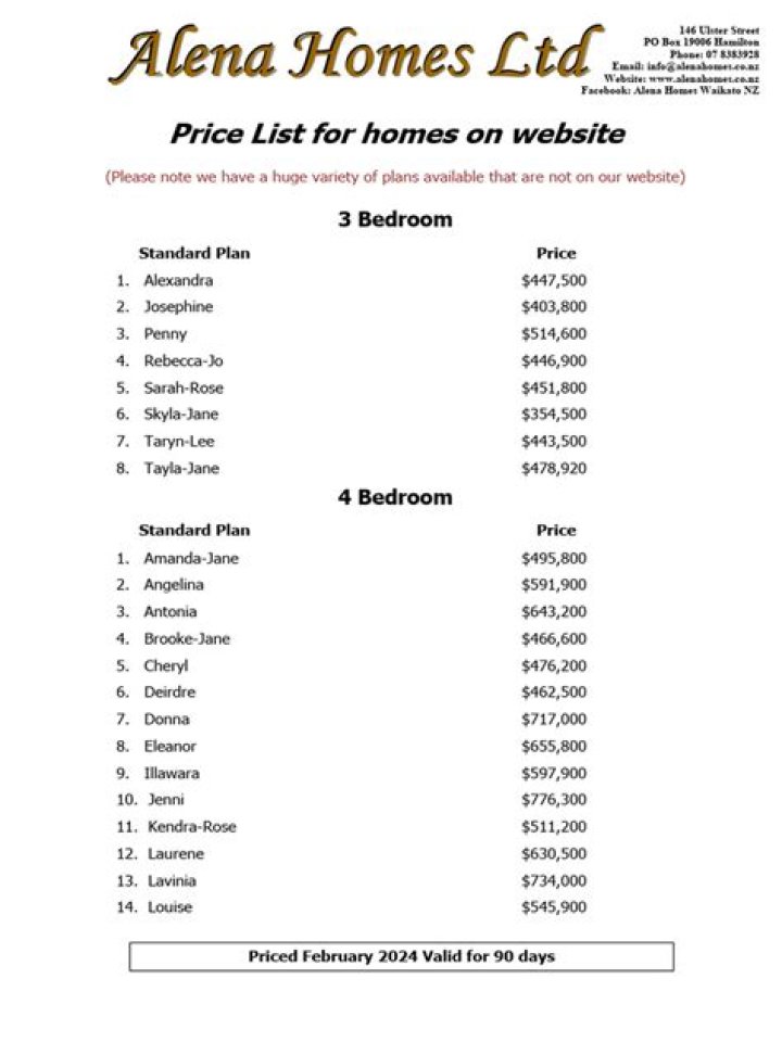 Anchor Homes Price List PDF – Affordable Housing Pricing Guide
