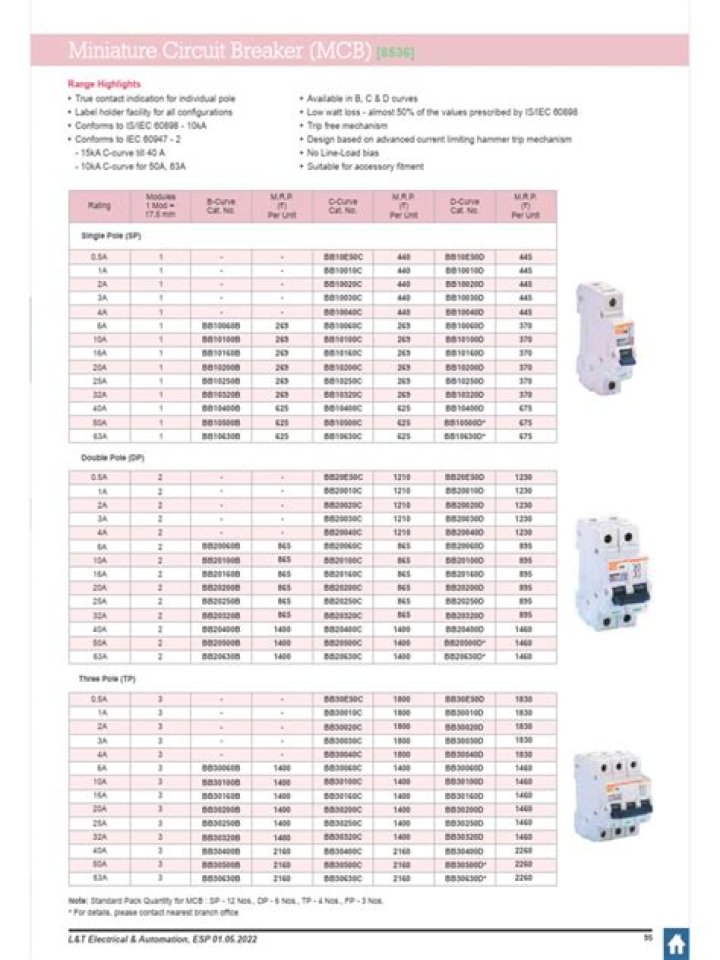 2014 Anchor MCB Price List PDF – Download 2014 Anchor MCB Pricing Report
