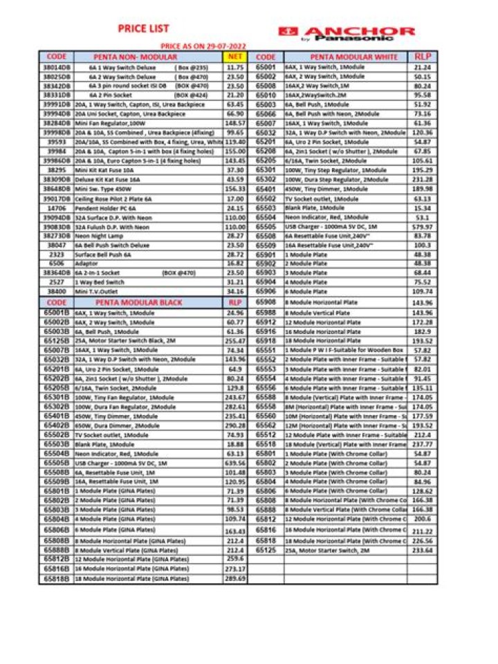 Anchor Price List 2022: PDF Download for Smart Buying