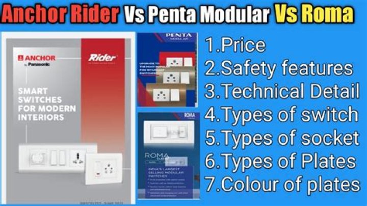 Anchor Rider 2015 Price List PDF Switches – 2015 Anchor Rider Cost Breakdown