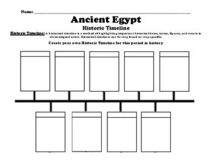 Ancient Egypt Timeline Worksheet PDF: History Lesson for Students